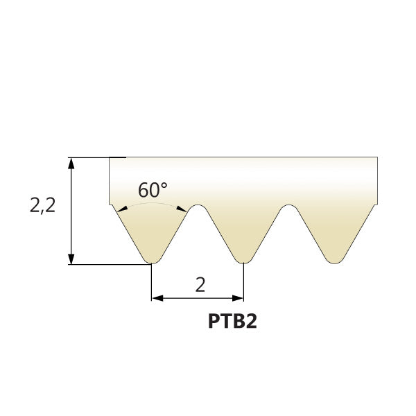 TB2-360-3 Megadyne Megarib Multirem - Remlagret.se